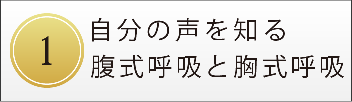 第１回　自分の声を知る・腹式呼吸と胸式呼吸