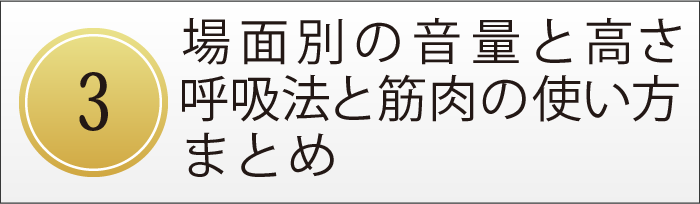 第３回　場面別の音量と高さ、呼吸法と筋肉の使い方まとめ