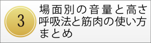 第３回　場面別の音量と高さ、呼吸法と筋肉の使い方まとめ